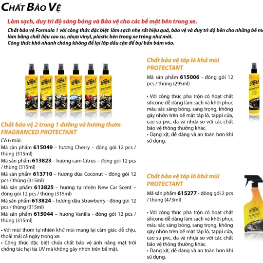 SẢN PHẨM CHĂM SÓC XE FORMULA1 SỐ 1 CỦA MỸ